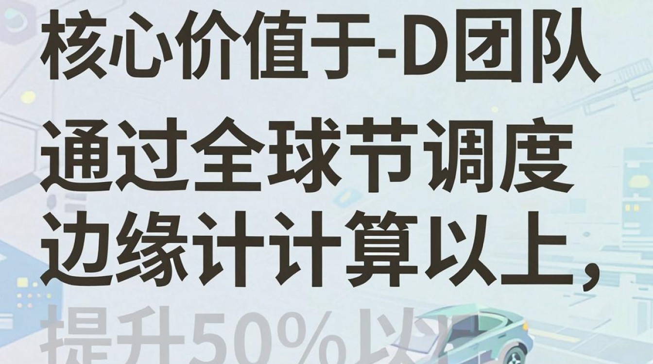 cdn团队 cdn团队