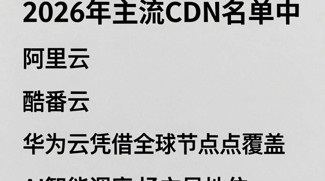 cdn名单