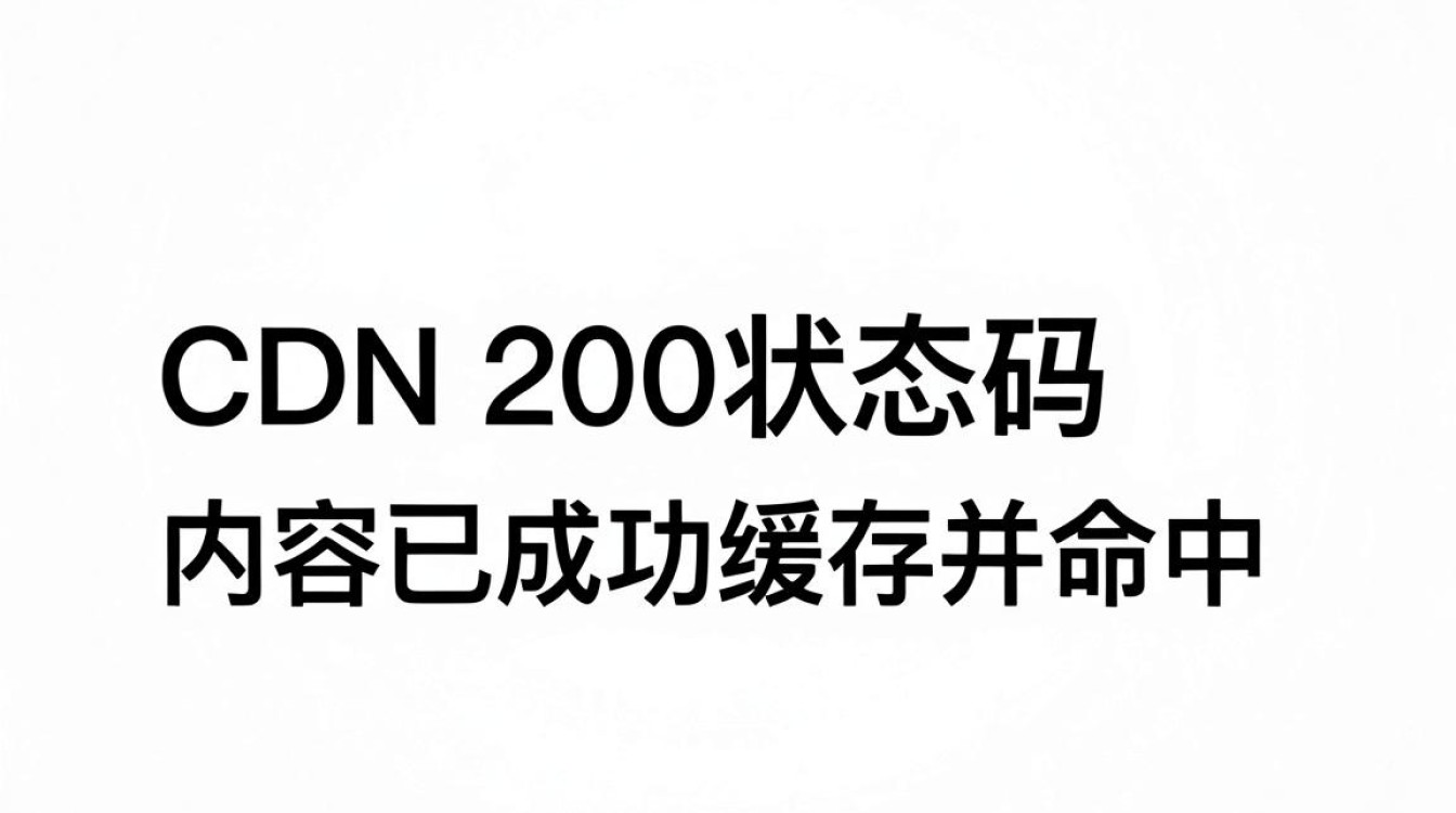 cdn 200