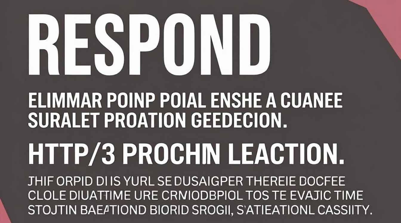 respond cdn