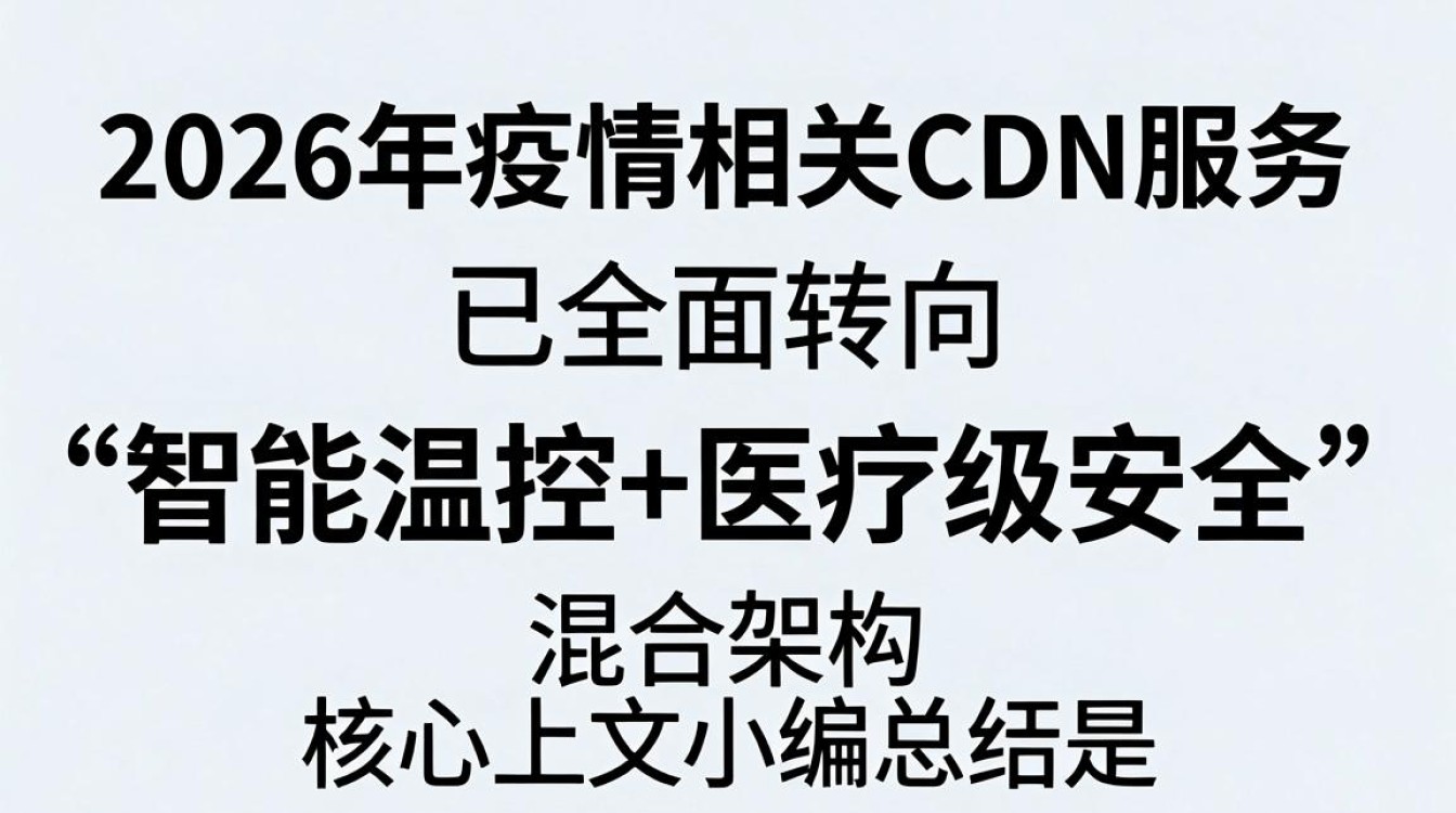疫情 cdn