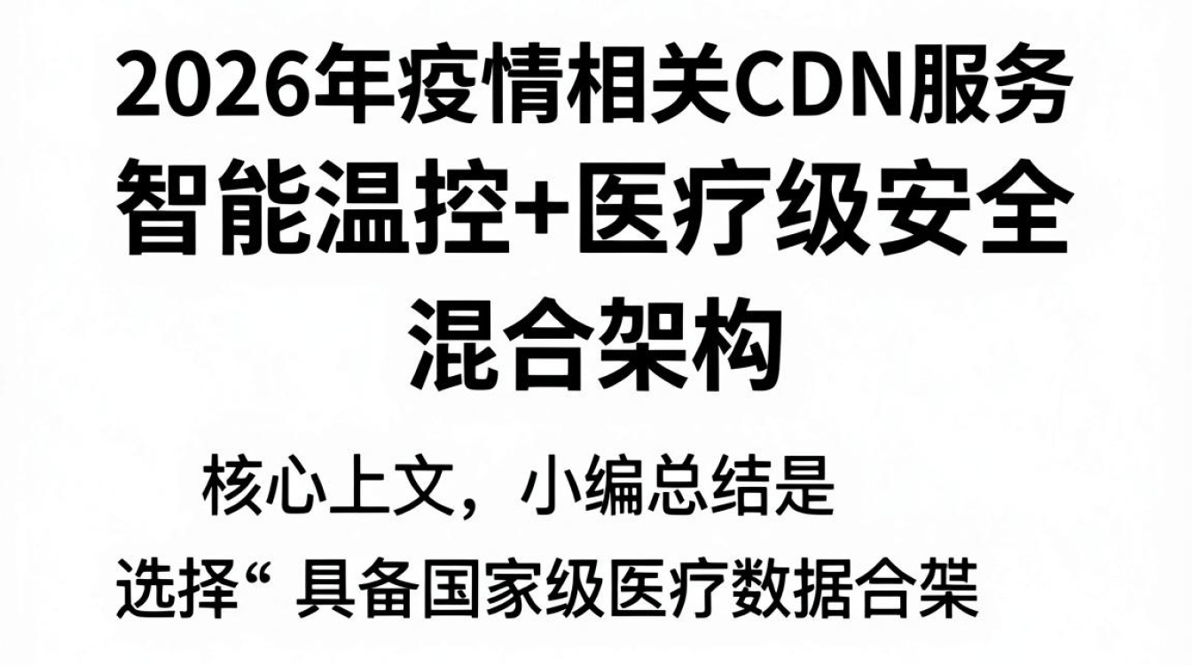 疫情 cdn