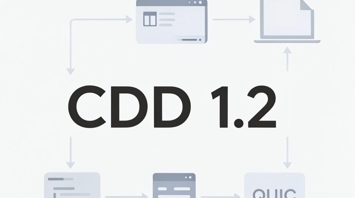 cdn 1.2