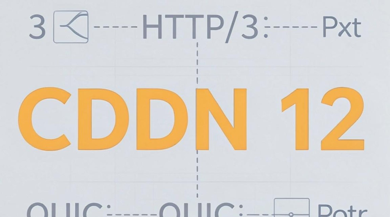 cdn 1.2