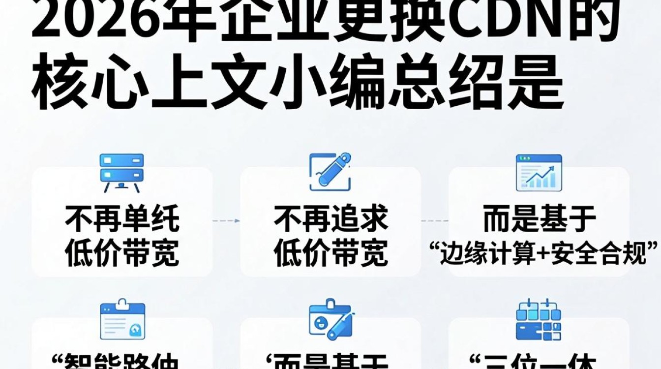 换cdn