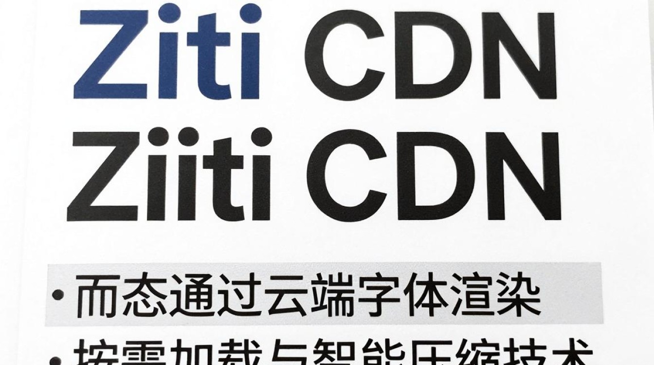 ziti cdn