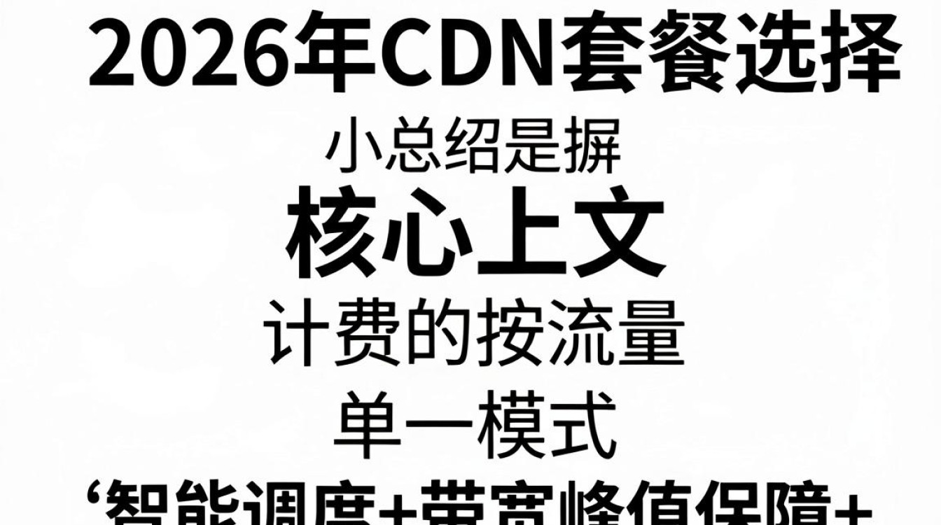 cdn套餐