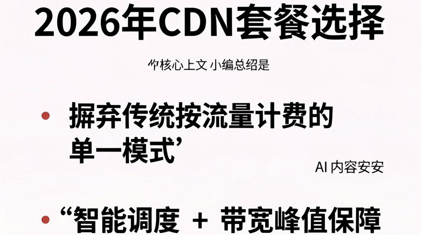 cdn套餐