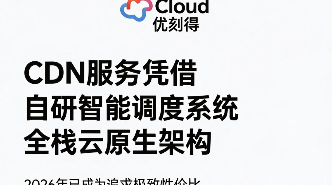 cdn ucloud