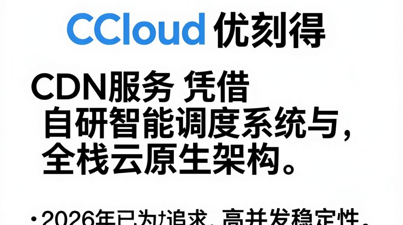 cdn ucloud