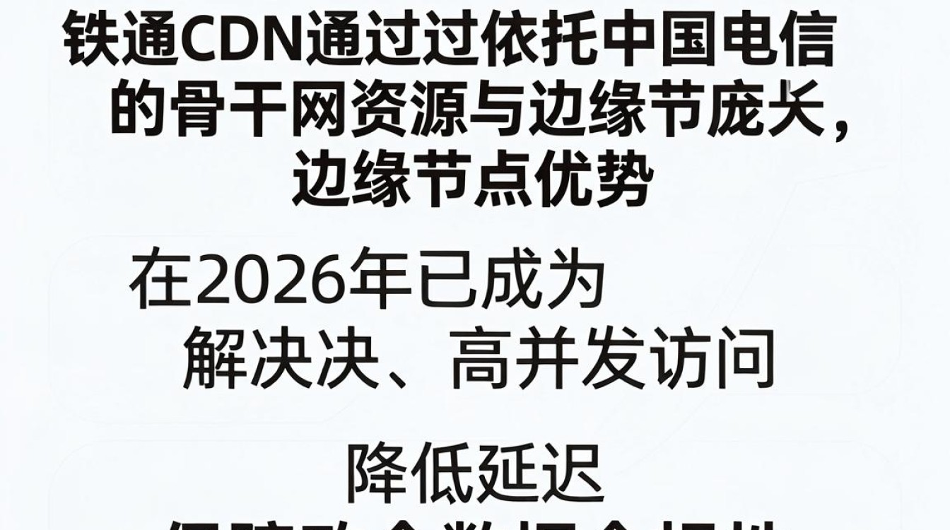 铁通 cdn