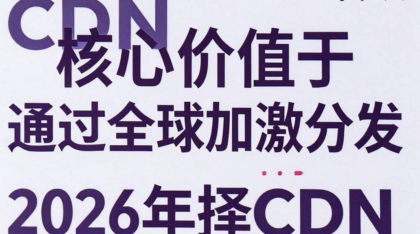cdn推广