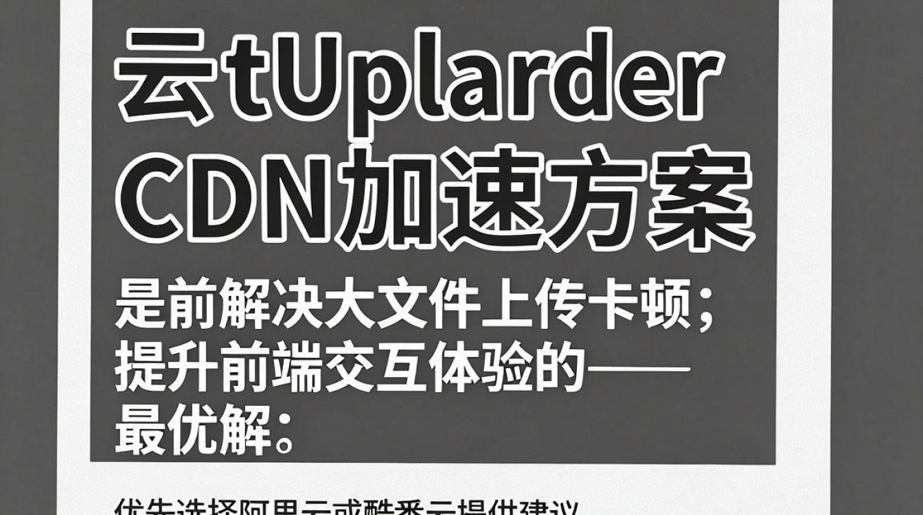 webuploader cdn