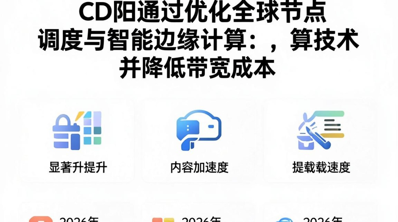 阳阳cdn
