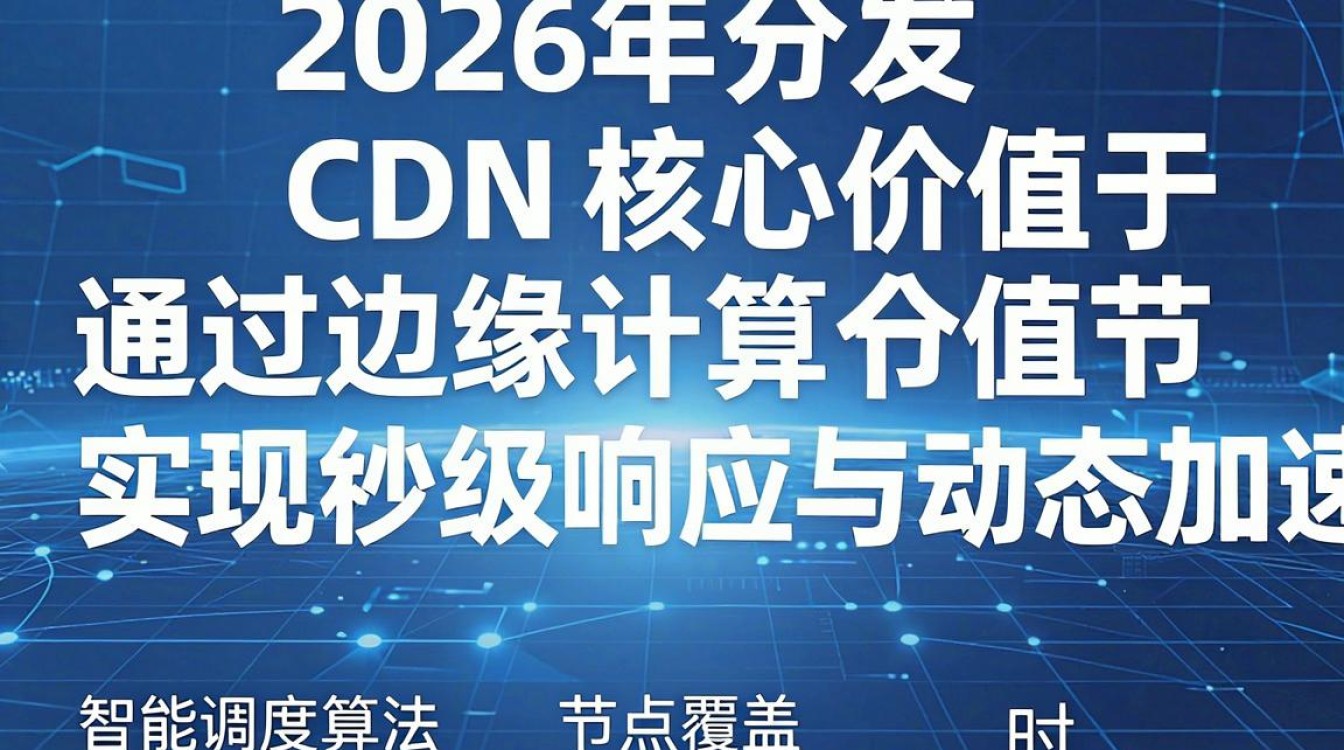 分发cdn