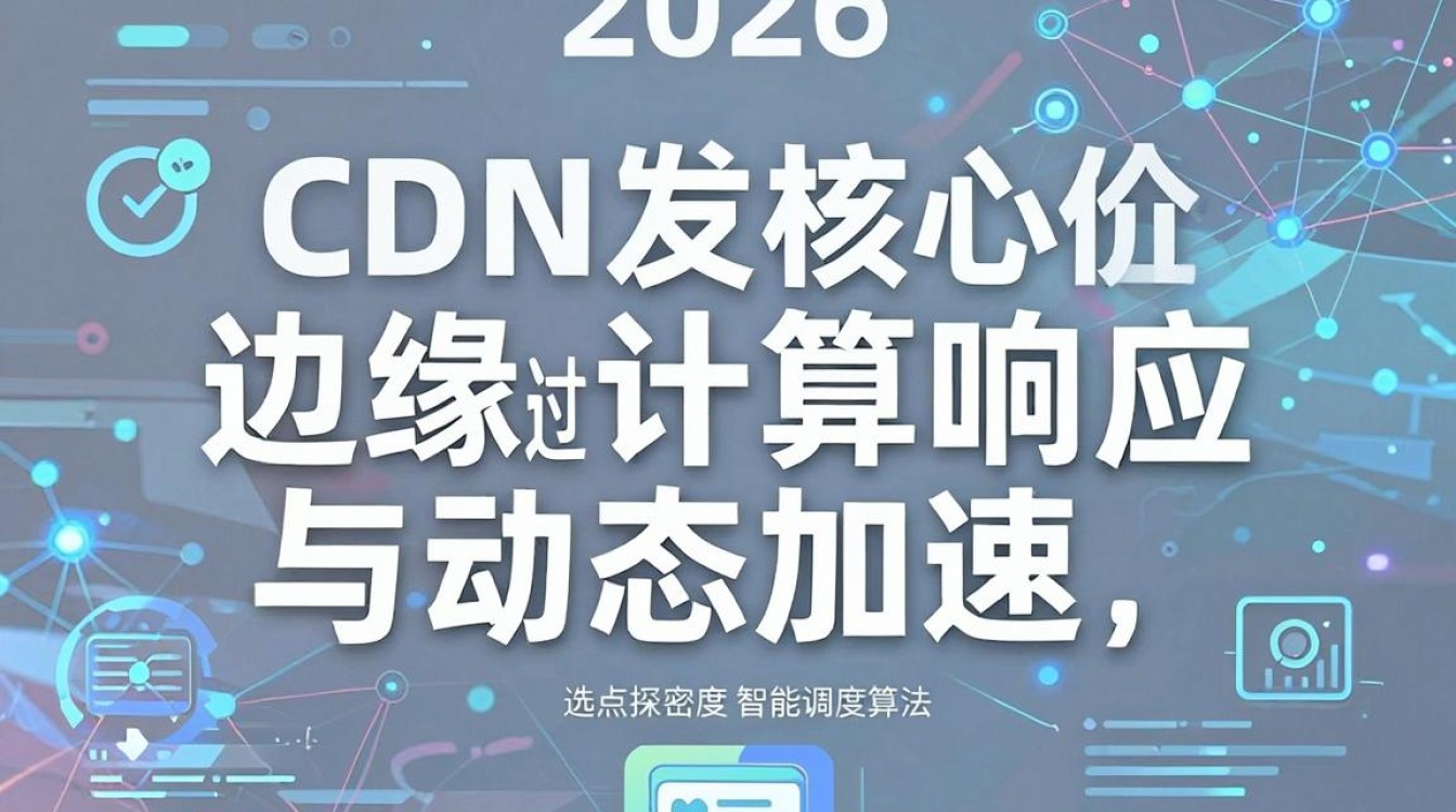 分发cdn