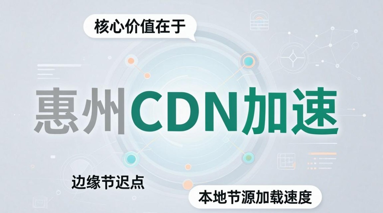惠州cdn