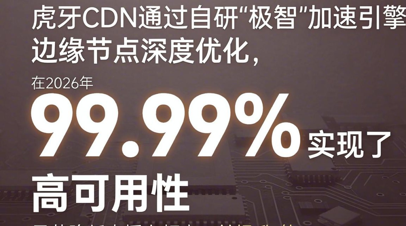 虎牙cdn