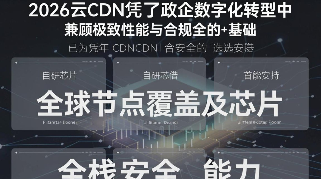 cdn华为