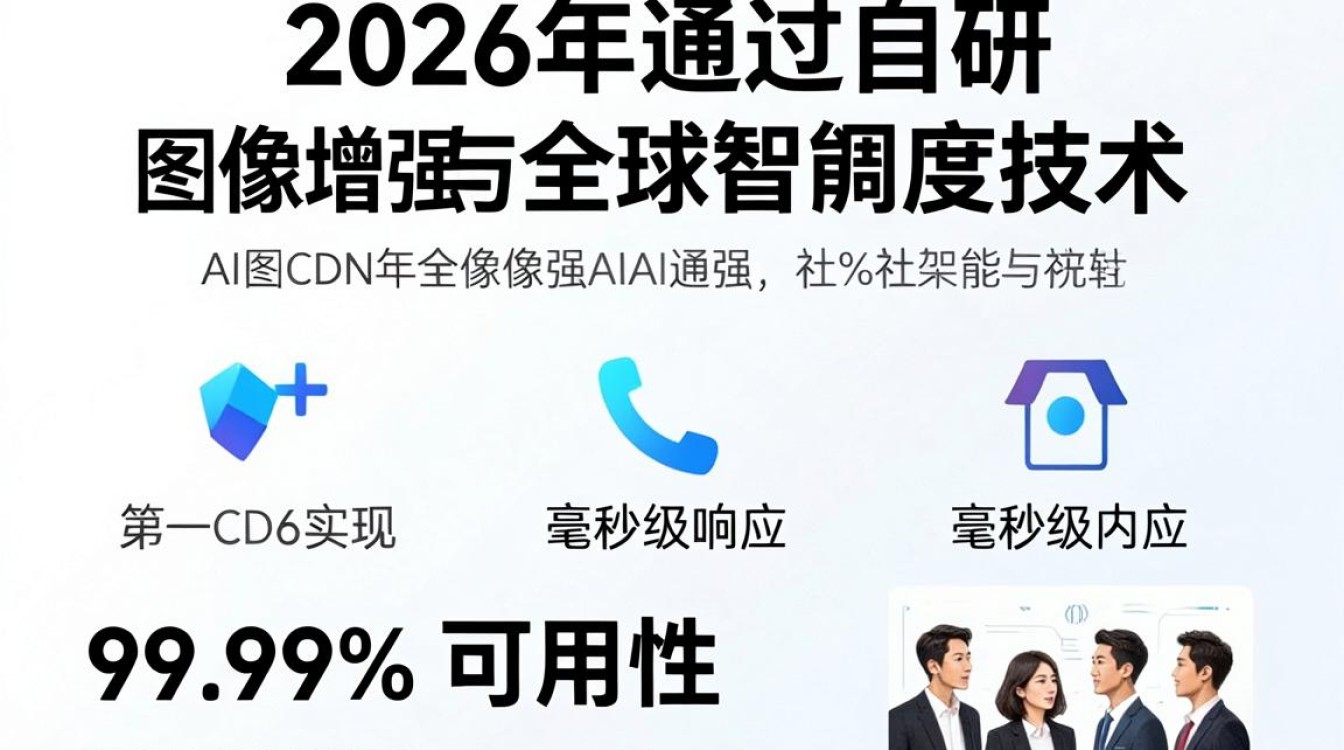 美图cdn