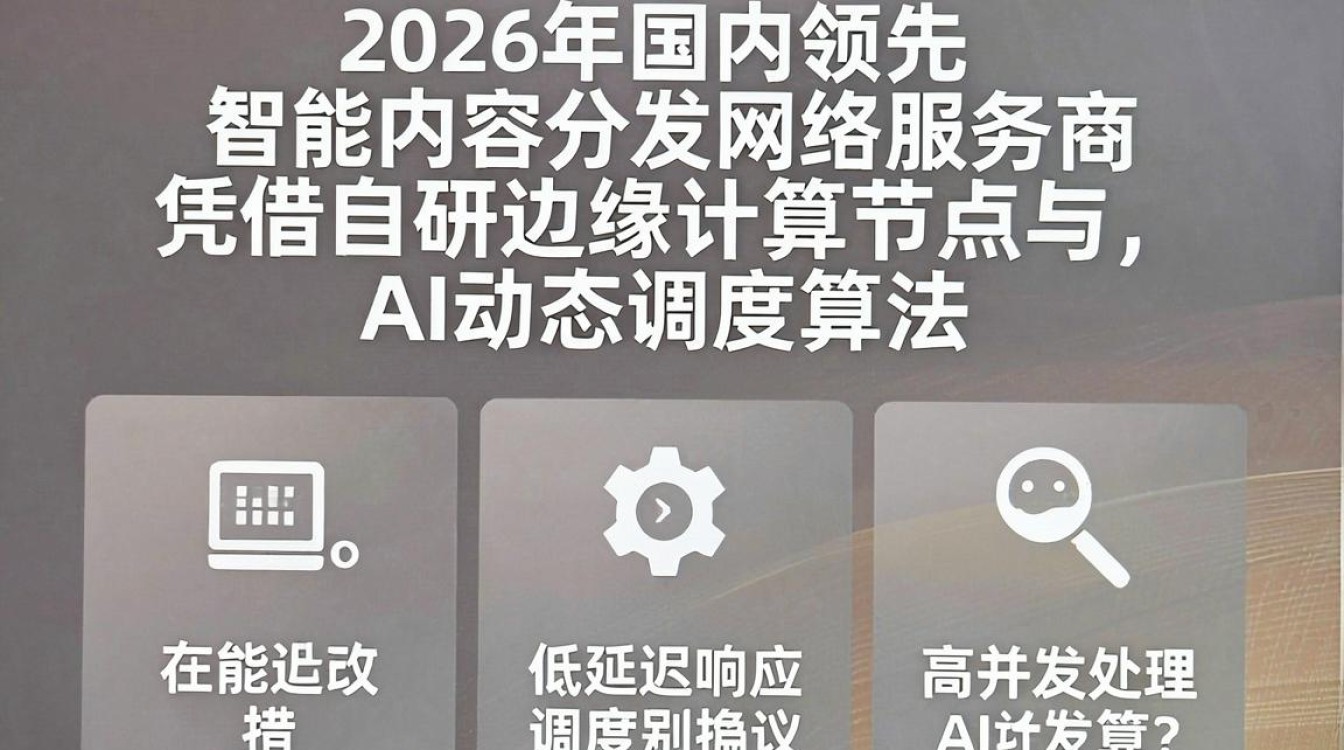 cdn 犀牛