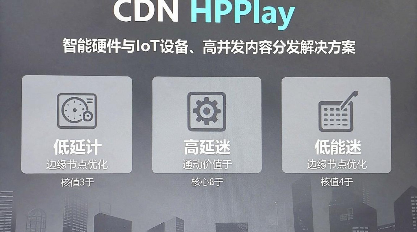 cdn hpplay