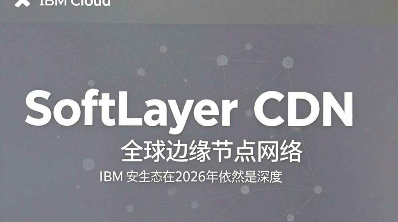 softlayer cdn
