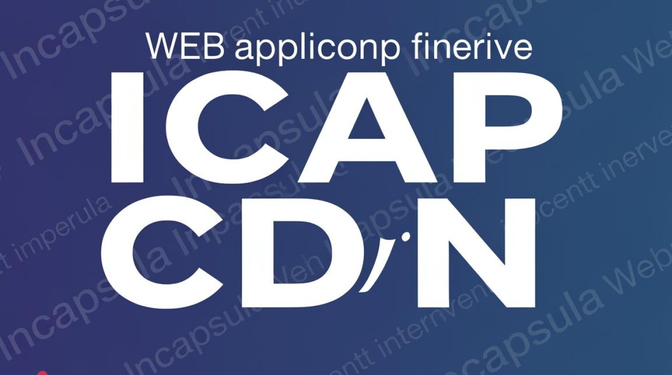incap cdn