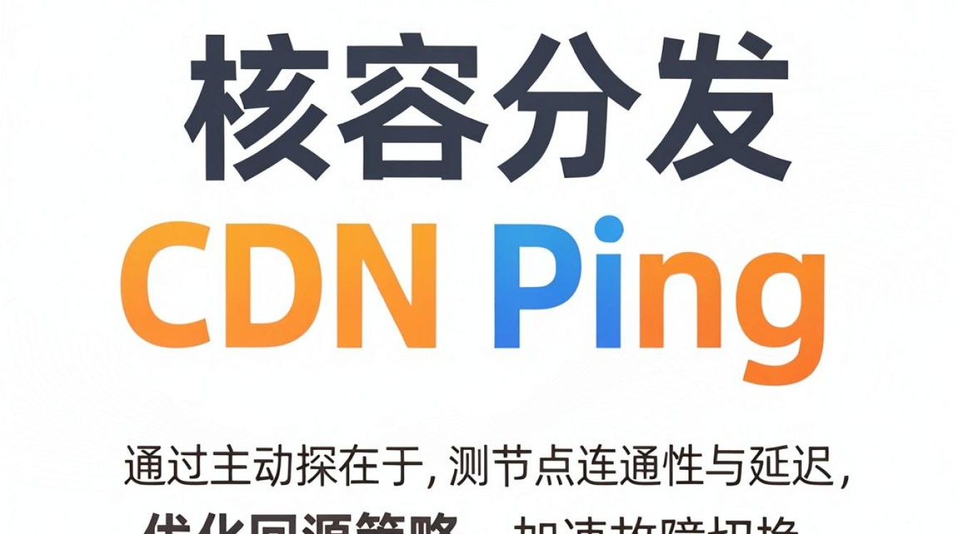 cdn ping