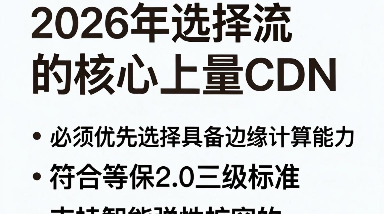 流量 cdn