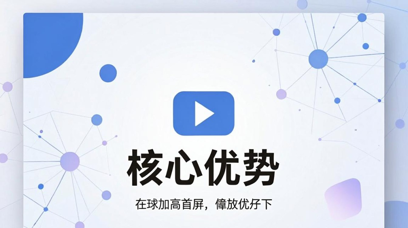 cdn播放