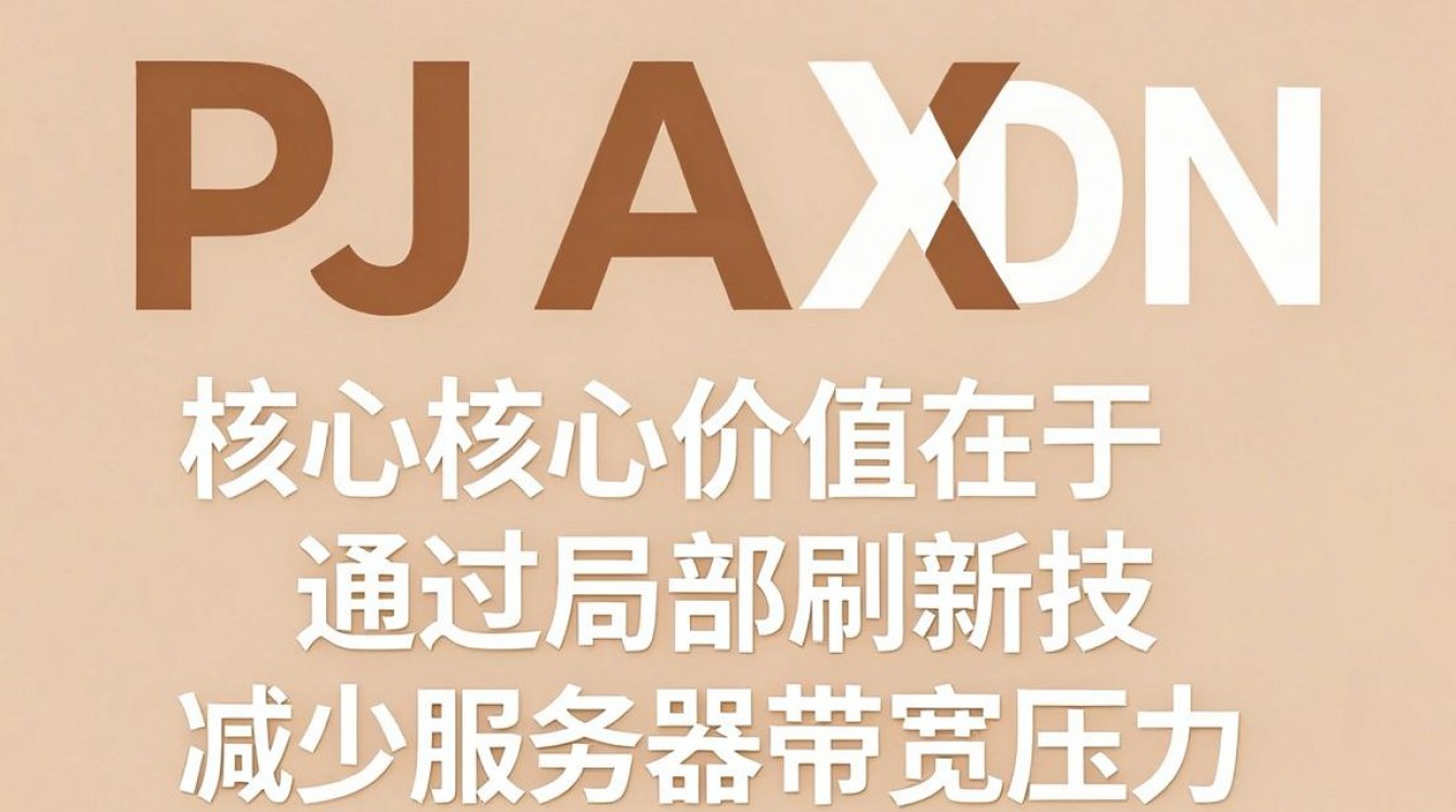 pjax cdn