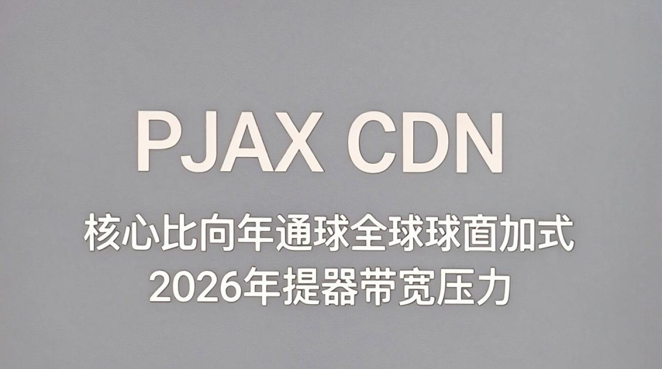 pjax cdn