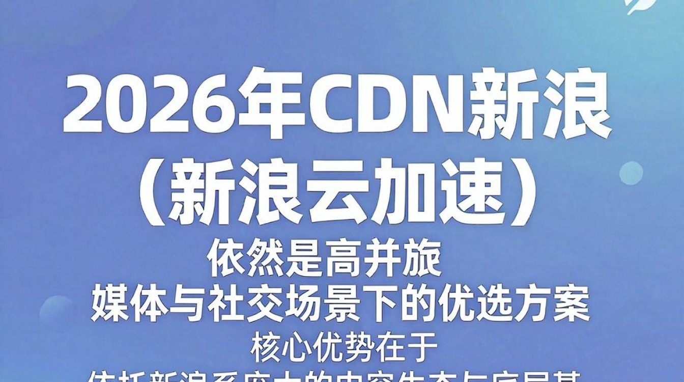 cdn新浪