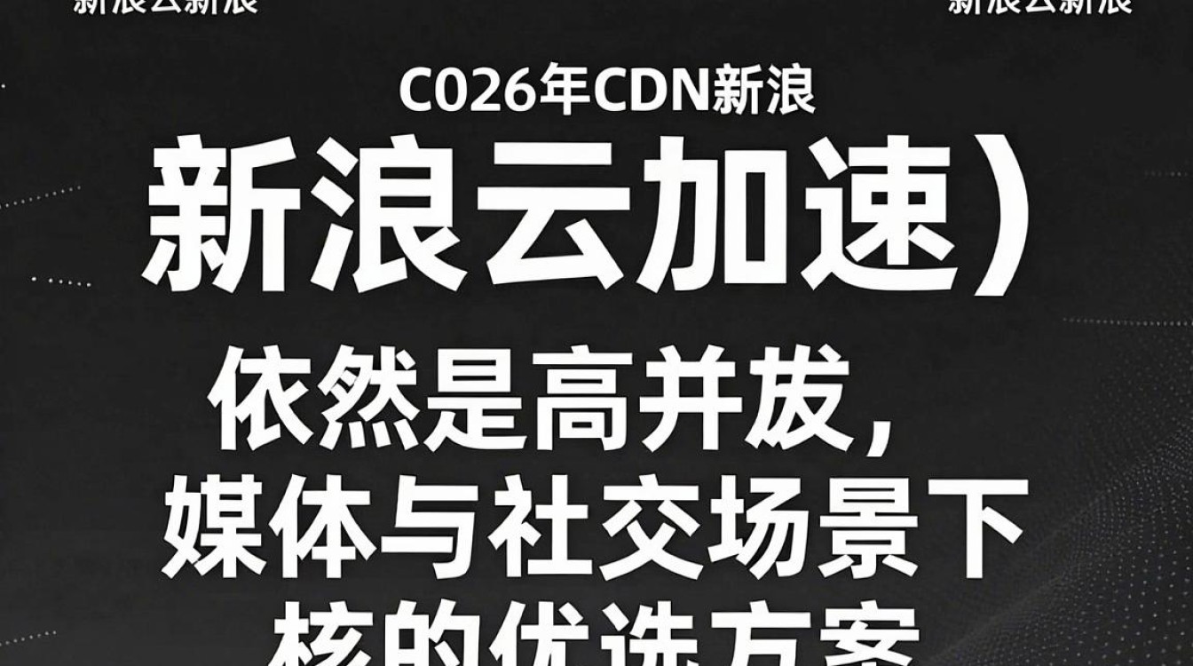 cdn新浪