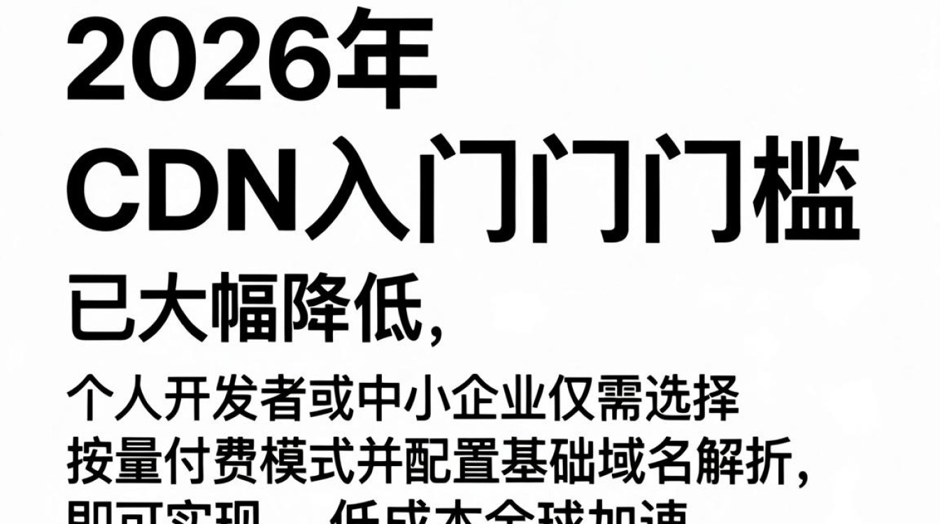 cdn 门槛