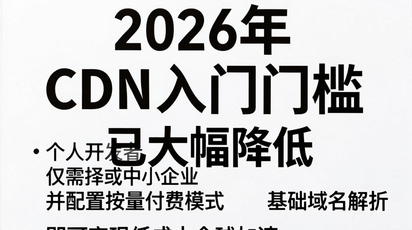 cdn 门槛