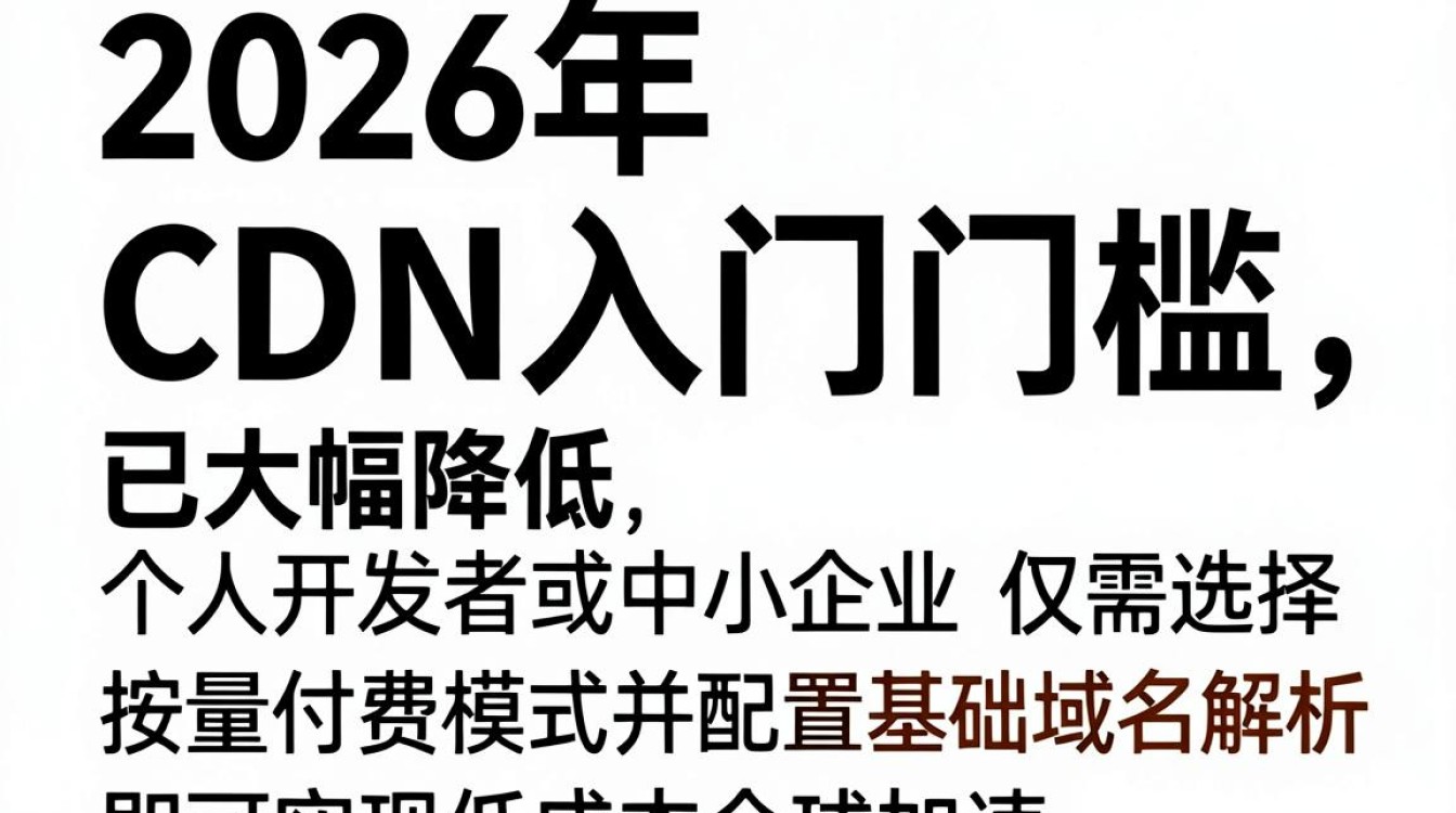 cdn 门槛