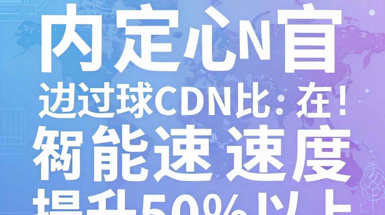 指定cdn