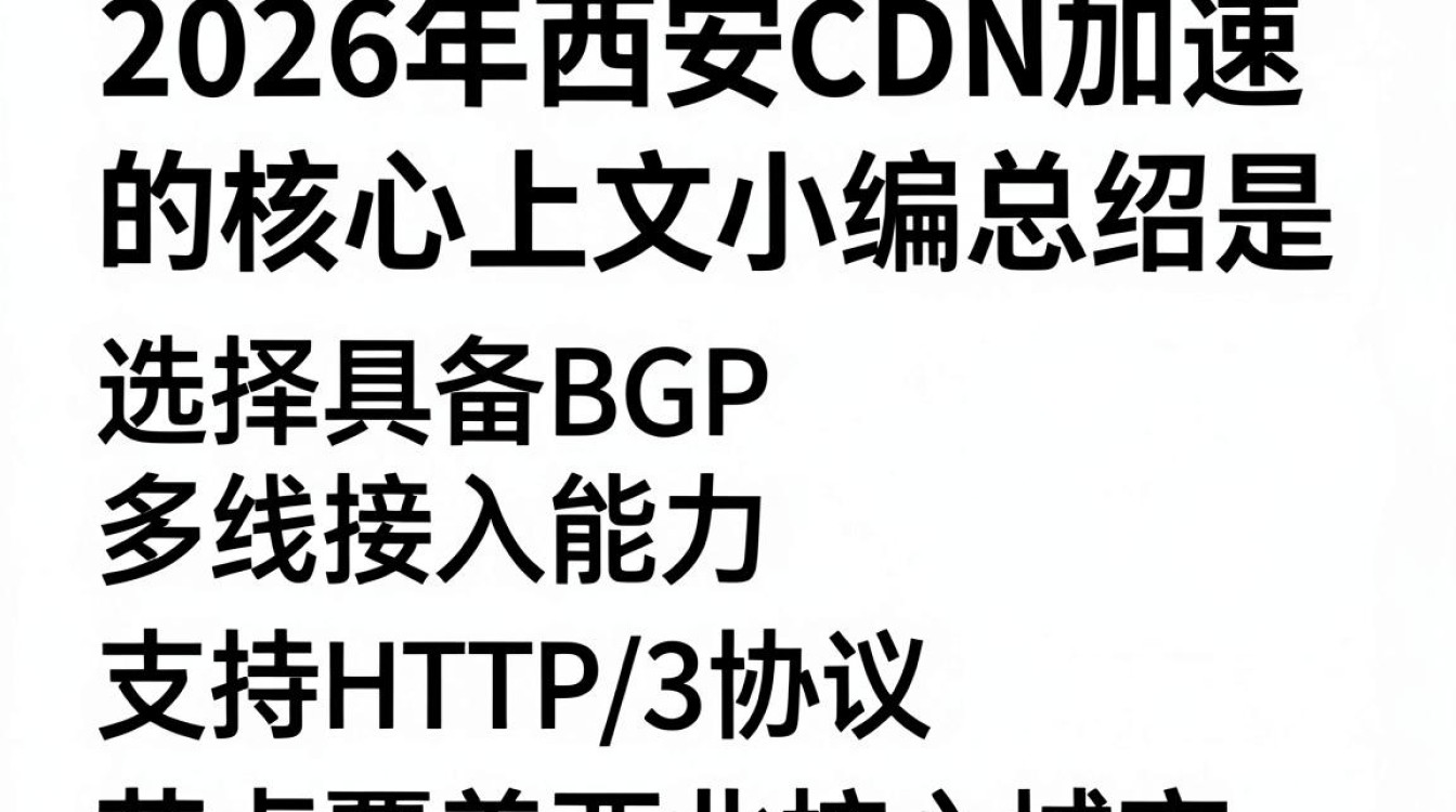 西安cdn