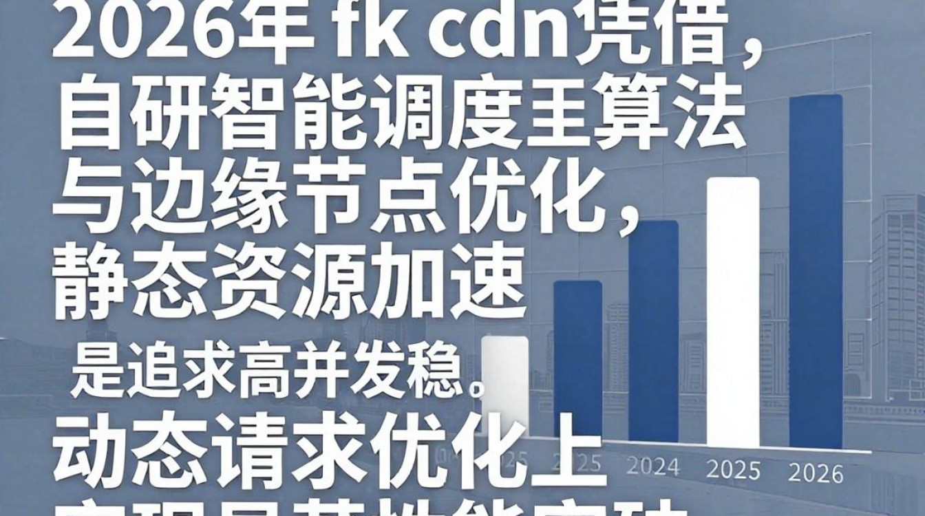 fk cdn