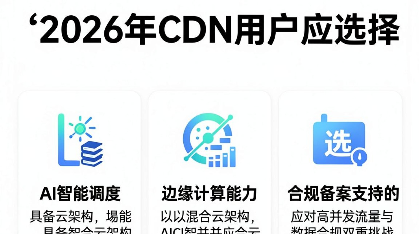 cdn 用户