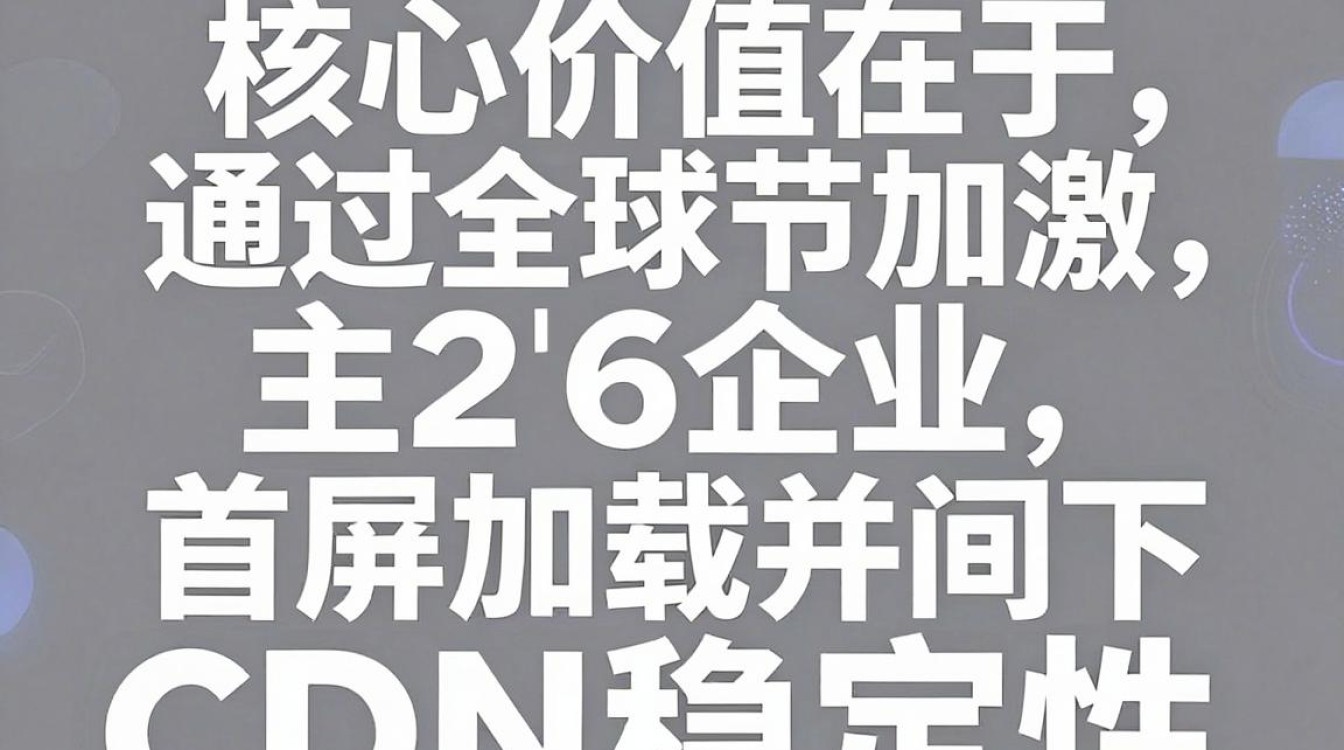 cdn站