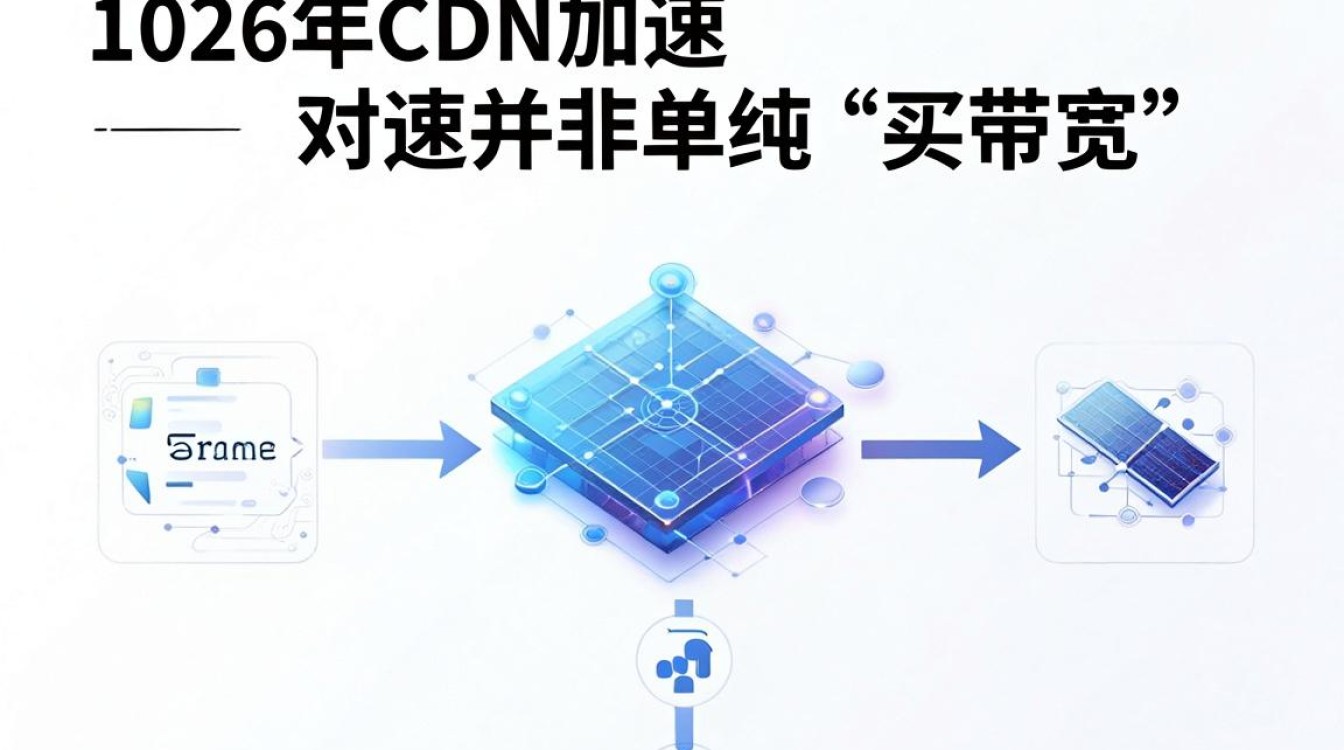 cdn电脑