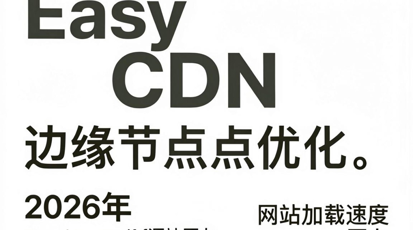 easy cdn
