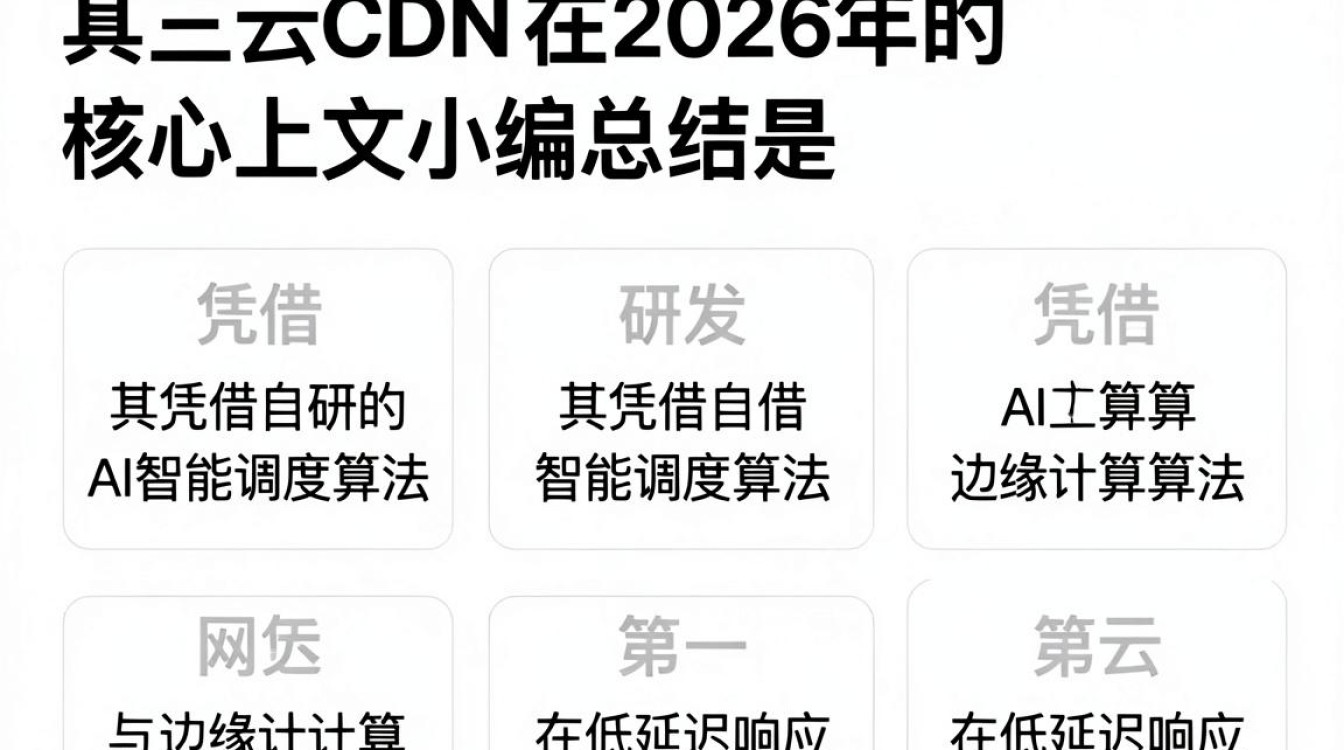 乌云cdn