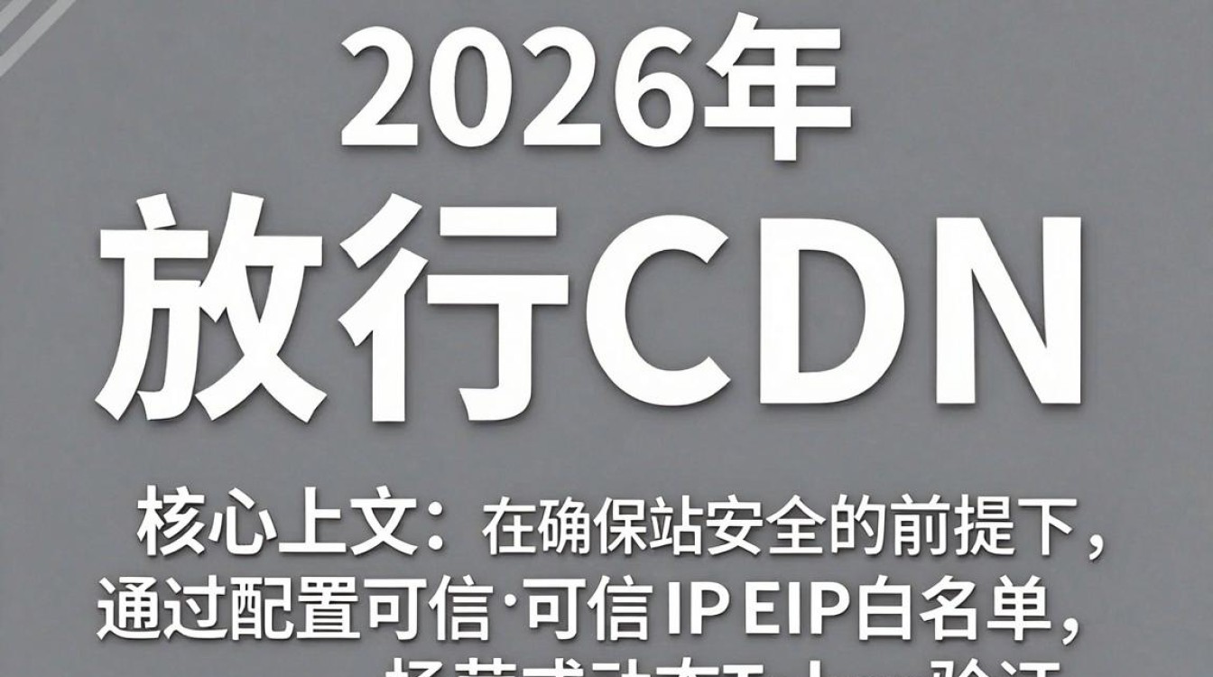 放行cdn