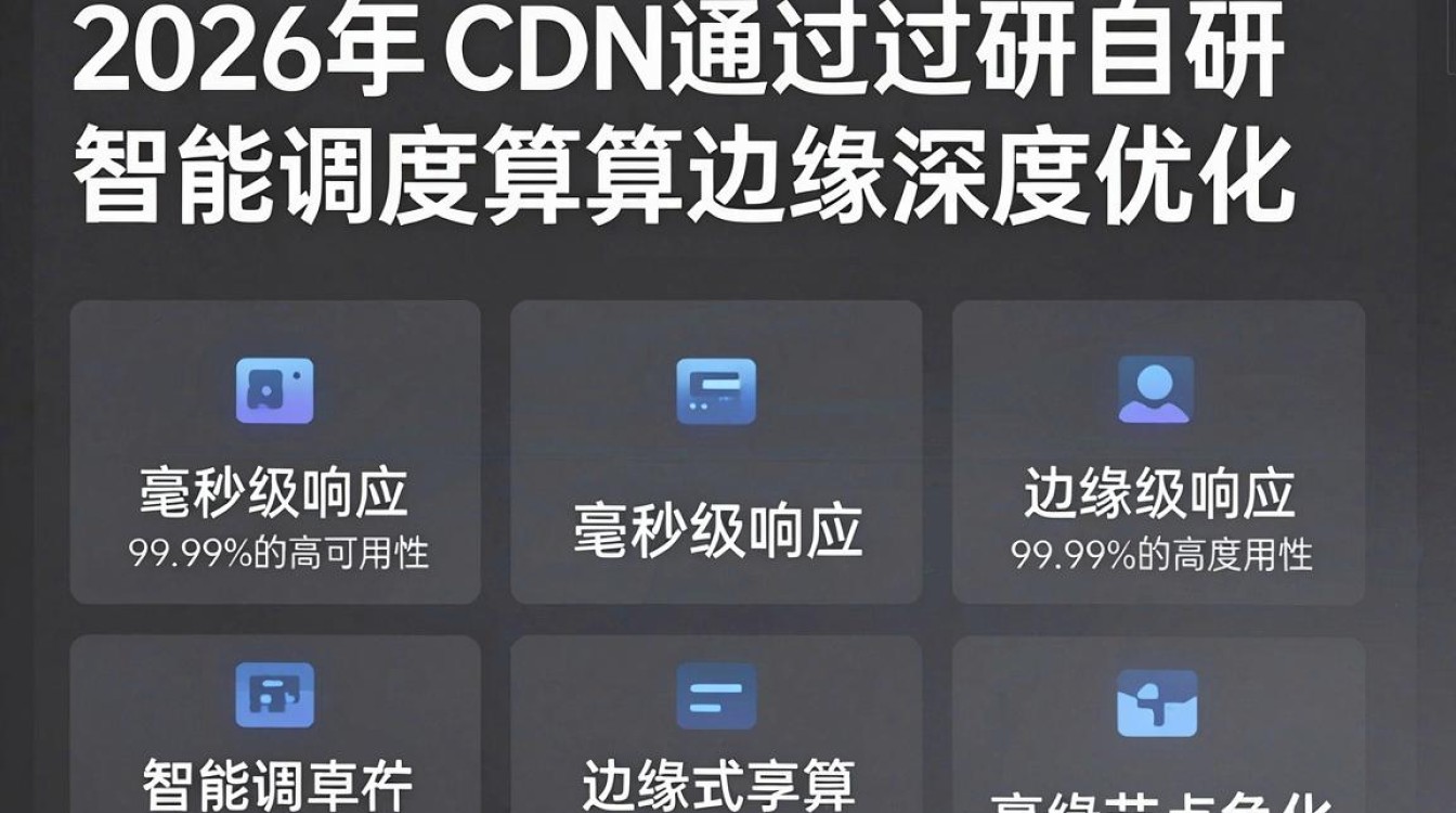 快手cdn