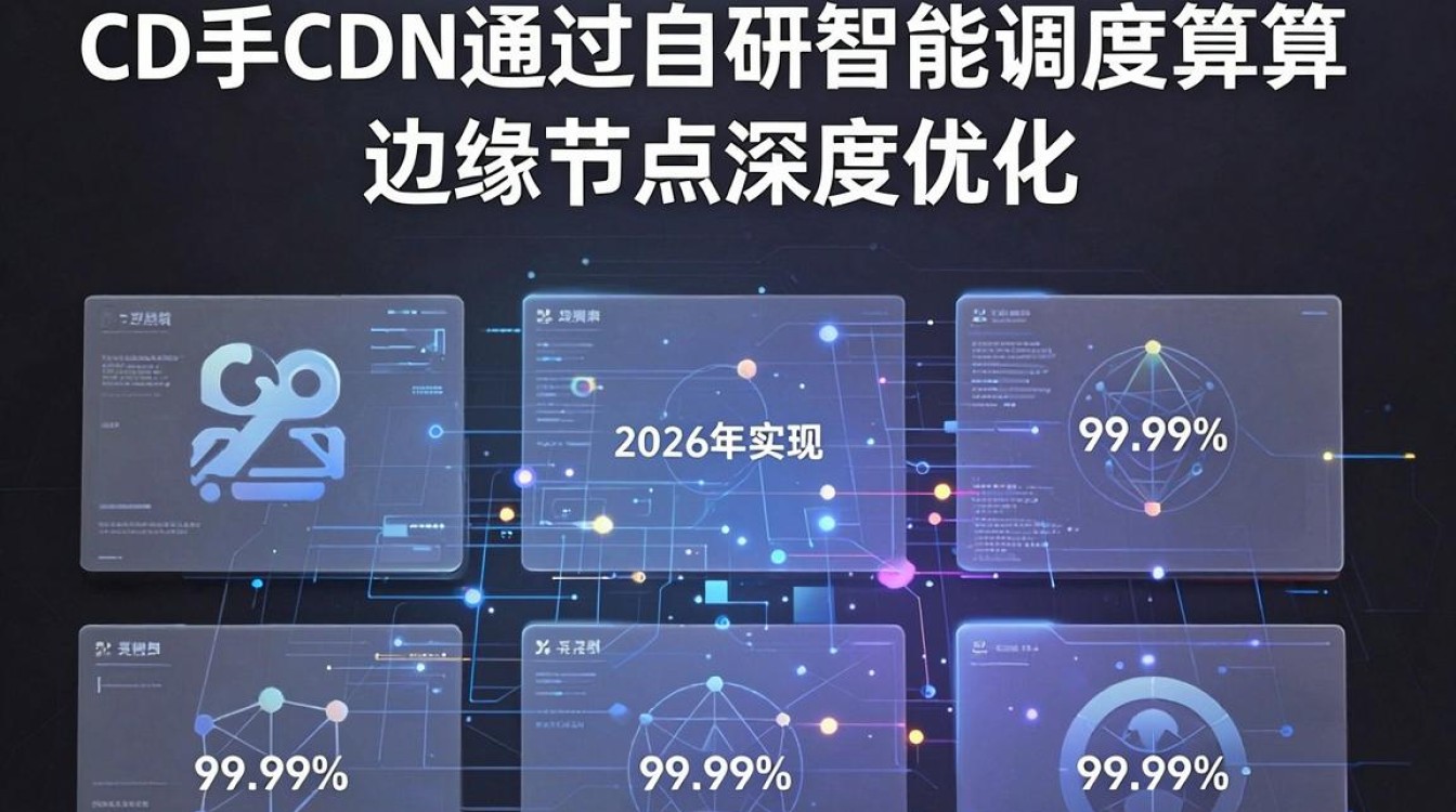 快手cdn