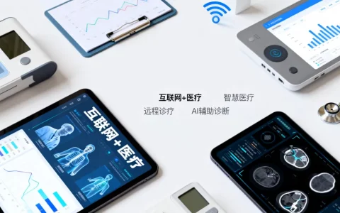 互联网如何赋能智慧医疗?智慧医疗未来发展趋势